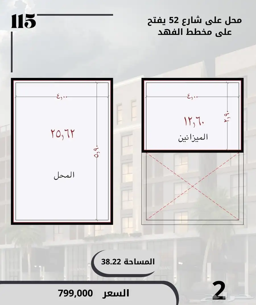 محلات تجارية للبيع حي الواحة بإطلالة على بوليفارد الواحة index