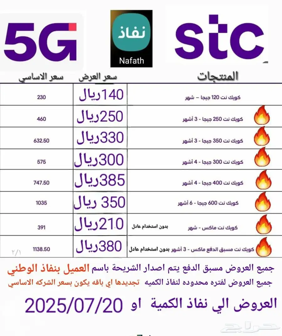 عروض 5G شريحة بيانات لامحدود 3 شهور و راوتر 5G CPE5 1