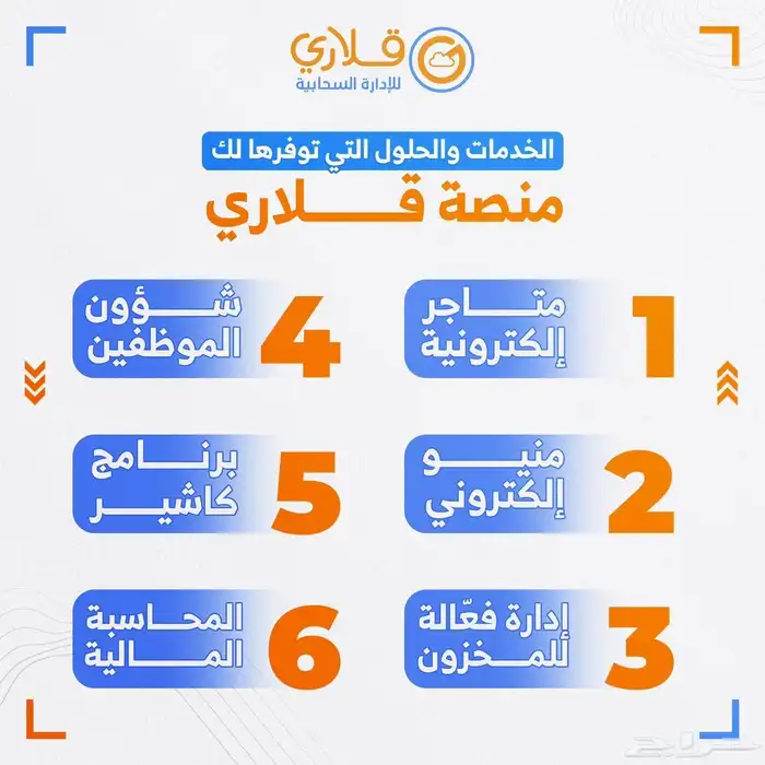 فواتير الكترونيه ونظام محاسبي 1