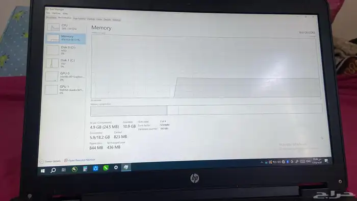 لاب توب وركستين ZBOOK 15 9