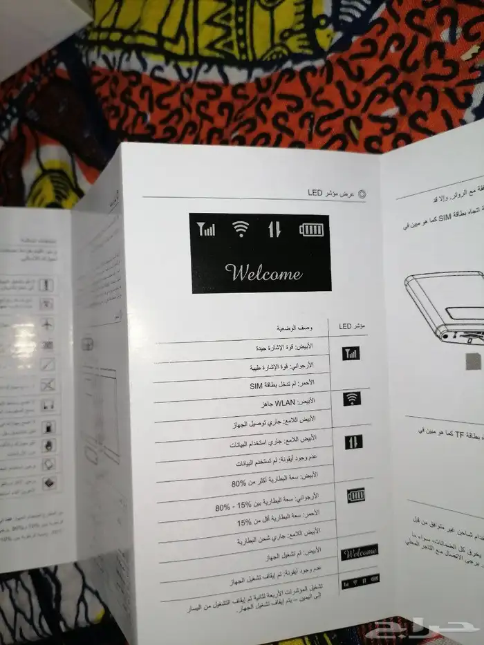 اقرا الإعلان زين وشوفو الصوره عدل للبيع او بدل 24