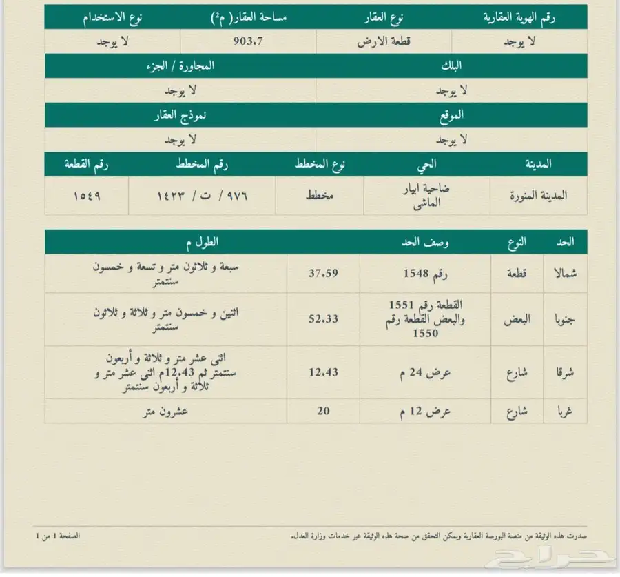 للبيع ارض سكنية في ابيار الماشي مساحة 900 1