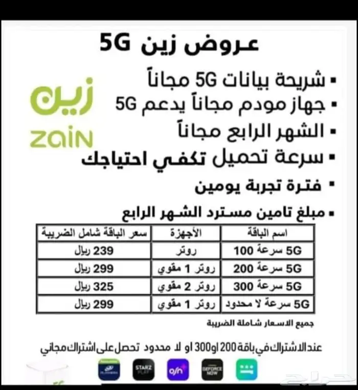 عرض نت مفتوح بدون سياست استخدام مودم مع الشريحة 4