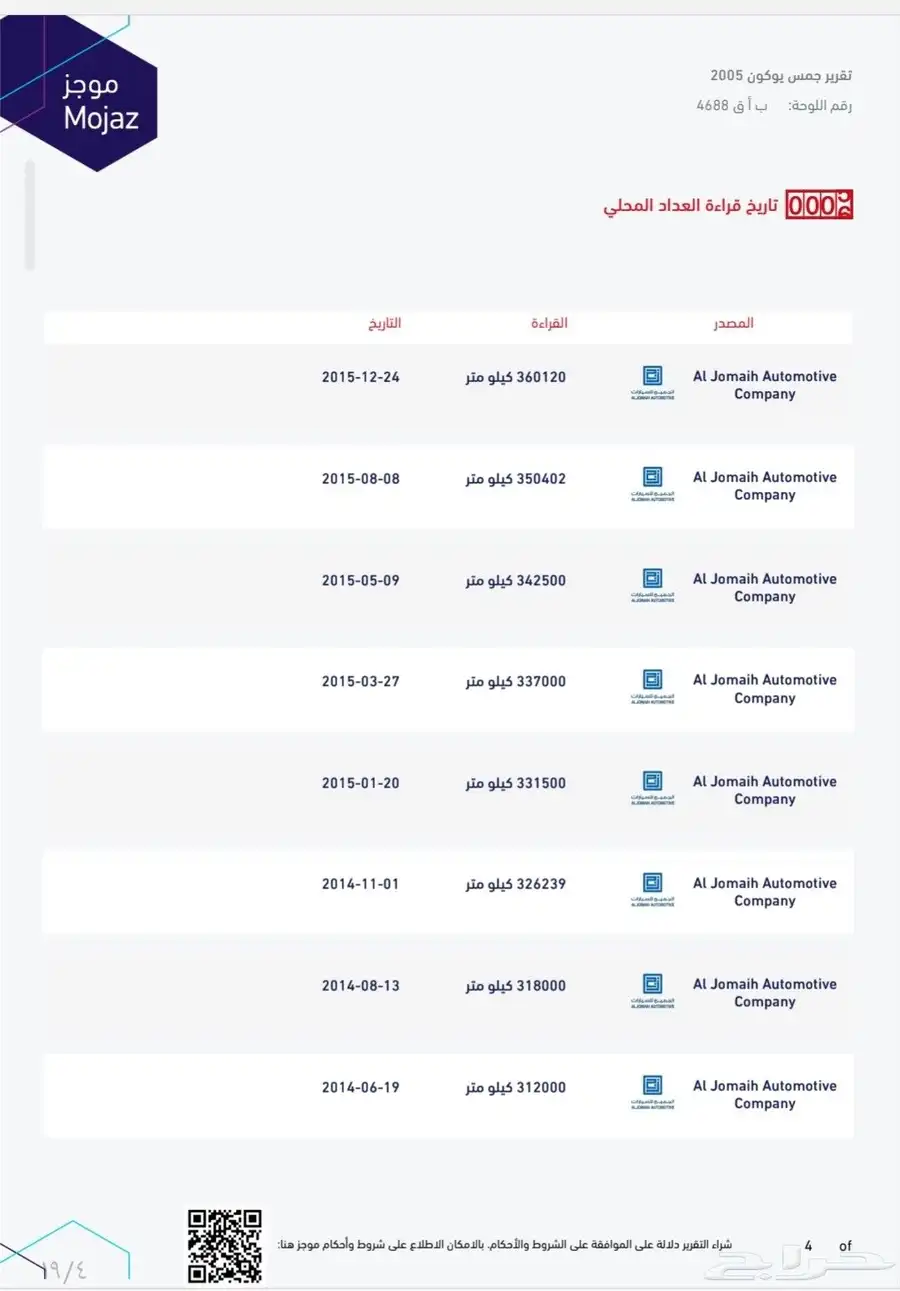يوكن 2005 قصير دبل نظيف - وارد الجميح - اليوم بالدمام index