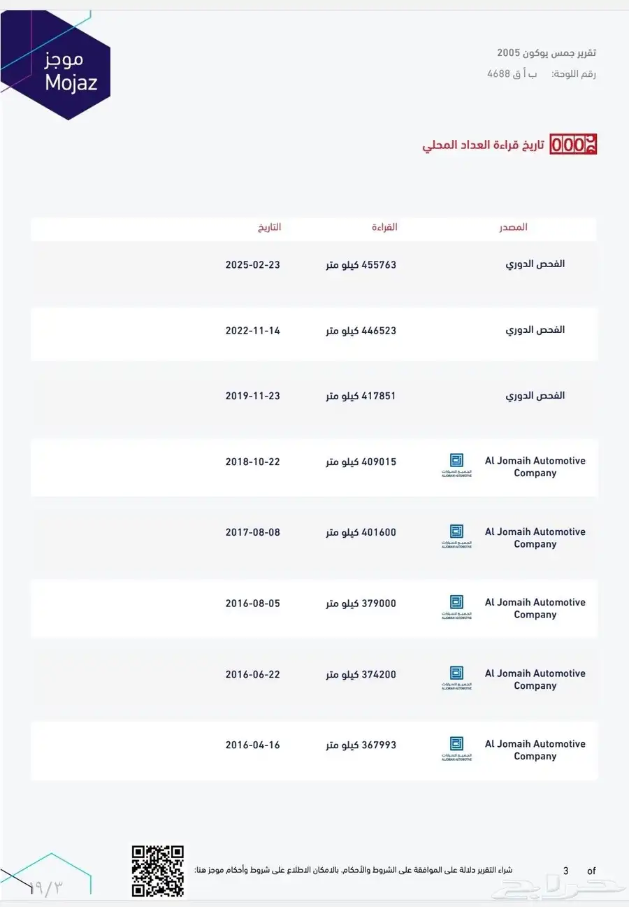يوكن 2005 قصير دبل نظيف - وارد الجميح - اليوم بالدمام index