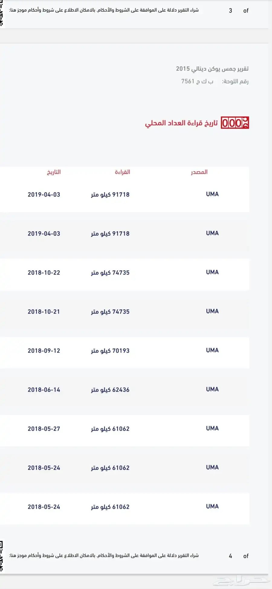 يوكن دينالي 2015 لؤلؤي دبل وكالة 32