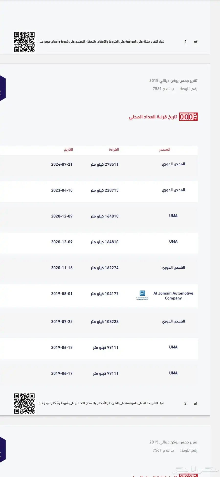 يوكن دينالي 2015 لؤلؤي دبل وكالة 22