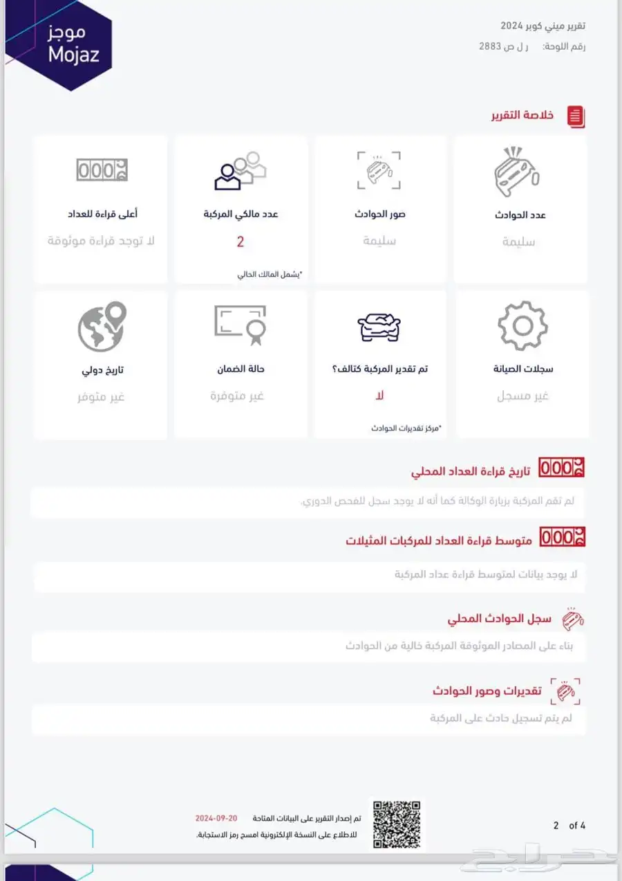 ميني كوبر فل كامل 2024 عداد 2600 وارد الناغي ب 112 الف 24