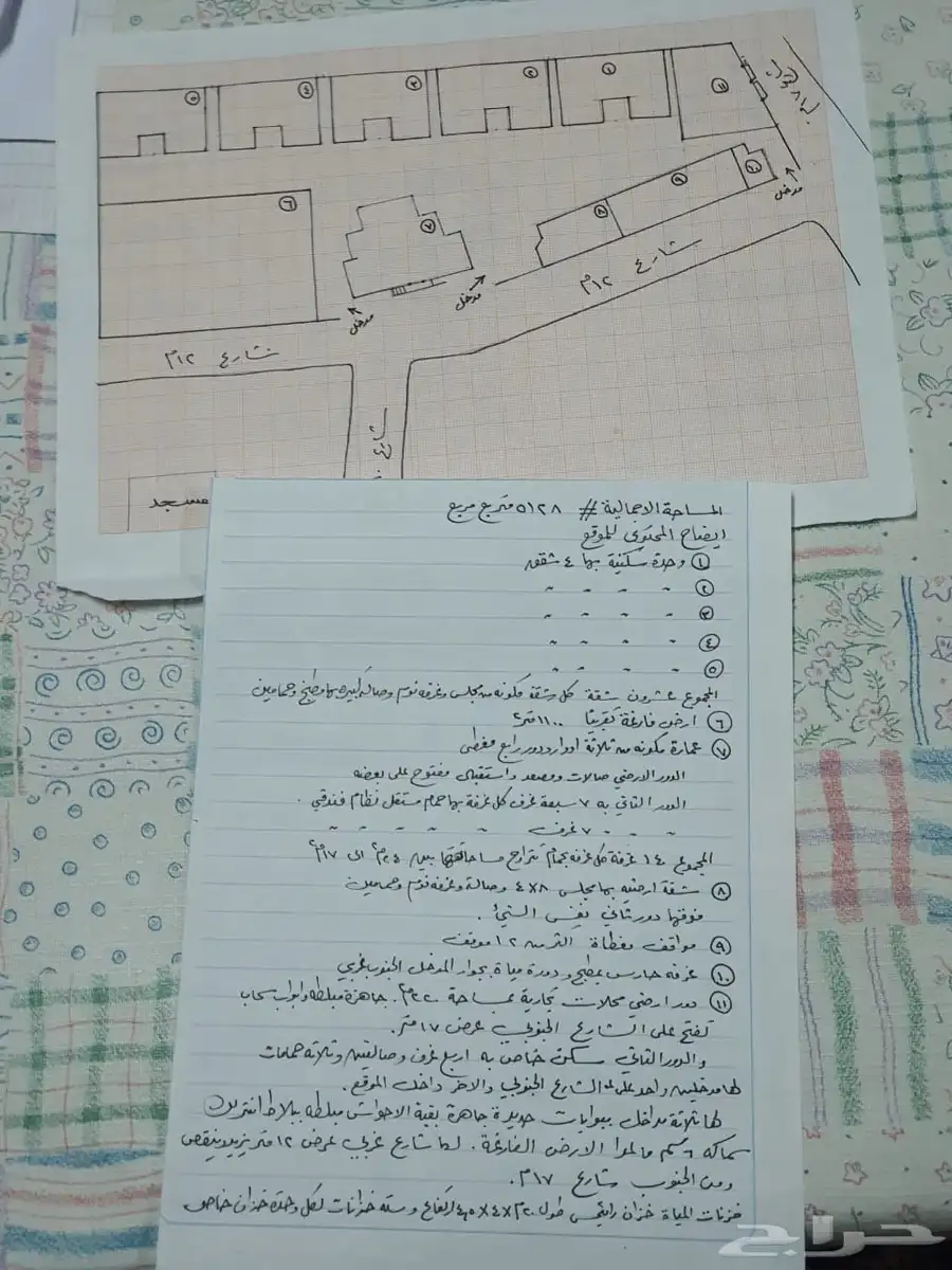 مبنى فندقي سكني وترفيهي للبيع الباحة 9