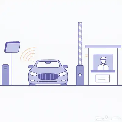ب 35 ريال بس نسخ كروت الدخول للمواقف والكراجات وكروت الدوام 1