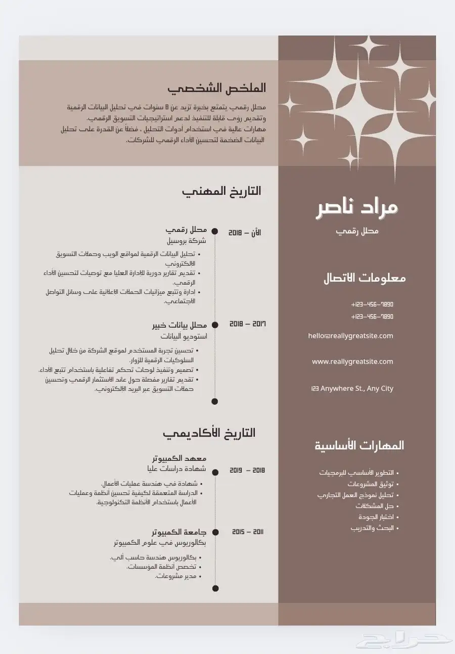 لوغو   سيرة ذاتية   اعلانات   منيو 32