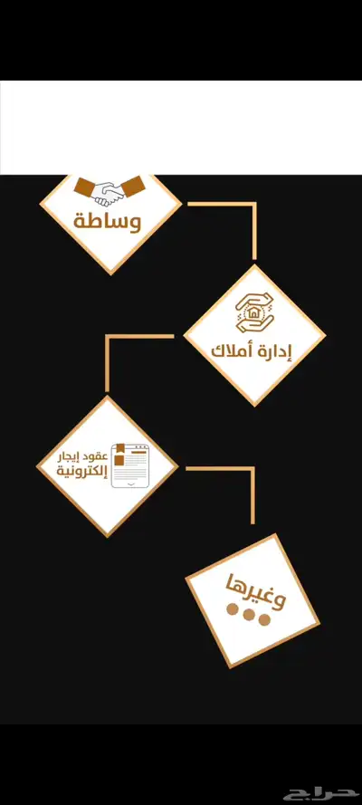 موشن جرافيك 4