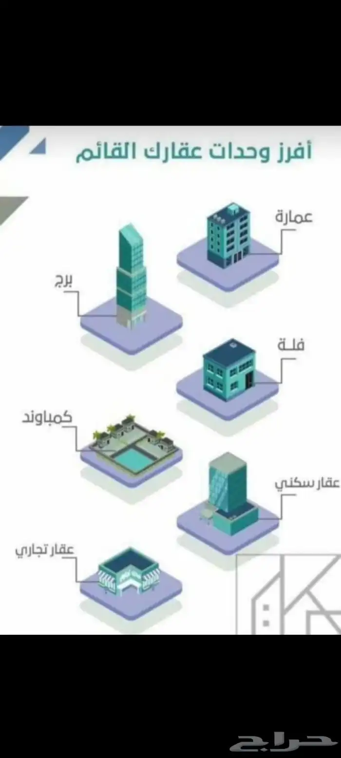 السلام عليكم ورحمه الله وبركاته 5