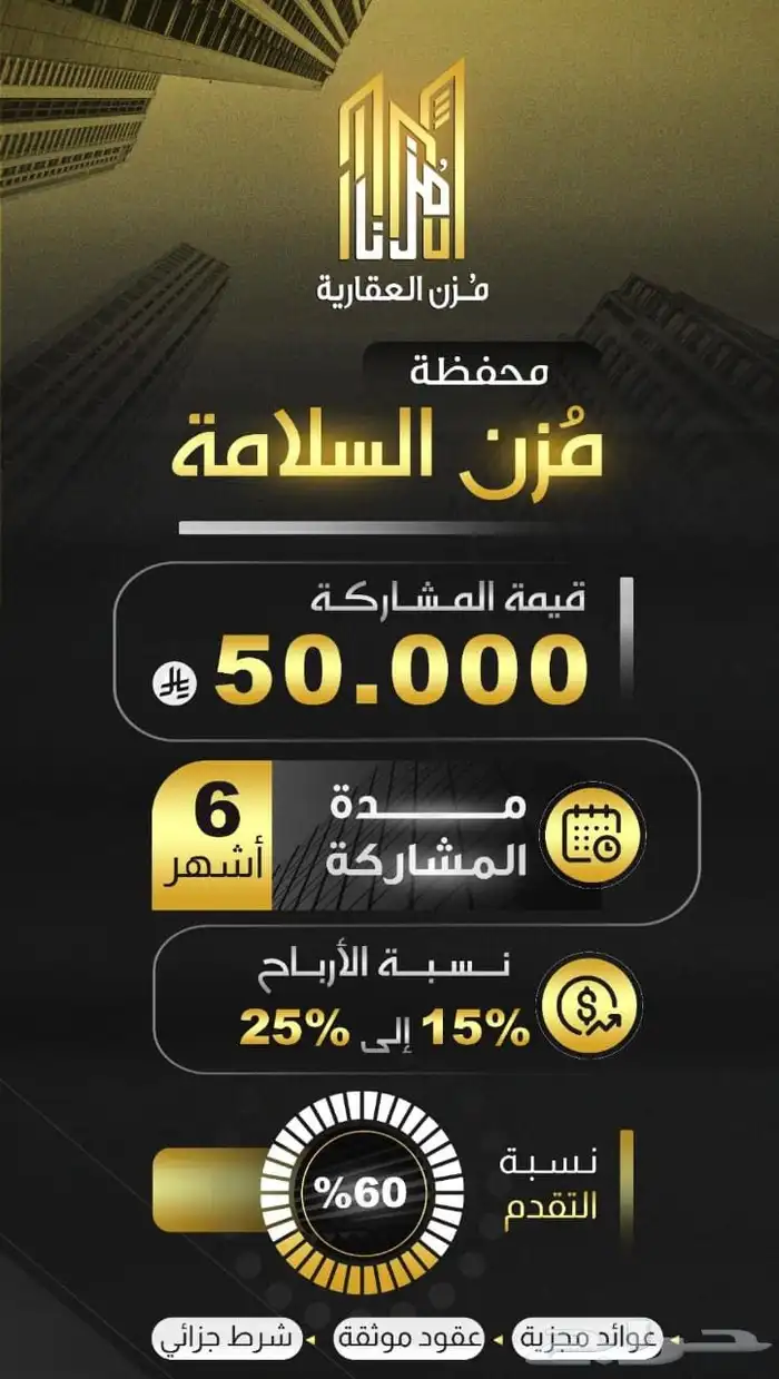 شقق لسكن والاستثمار في حي المروة بجوار ملعب وحديقة 8