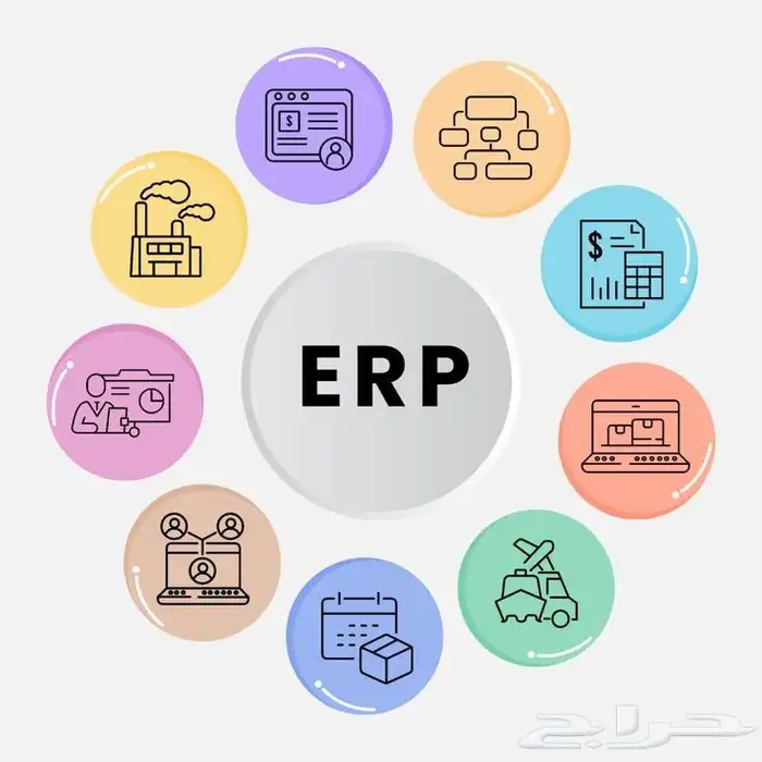 نظام ERP متكامل بسعر منافس 0