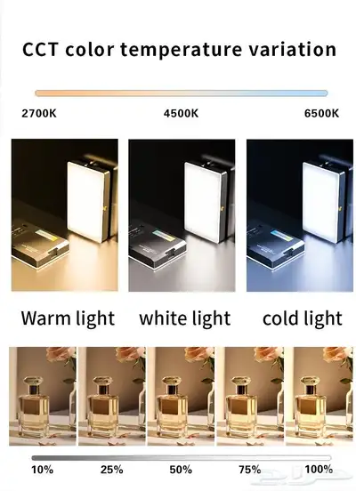إضاءة LED M140 محمولة جديدة تمام ا 2