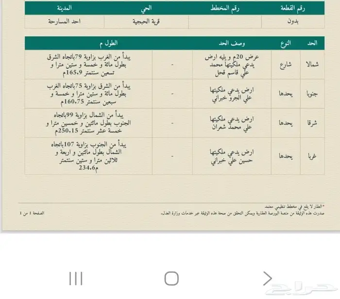 للبيع ارض خام صك سكني محدث 0