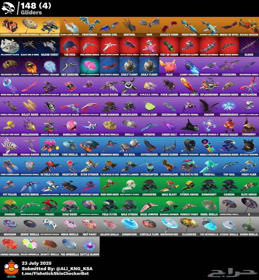 حساب فورت نايت اساسي يربط سوني وبي سي واكس بوكس 4