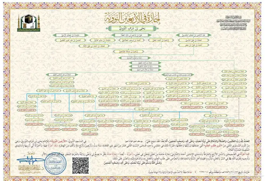 تعليم القراءة والكتابة للأطفال القاعدة المدنية المتون 2