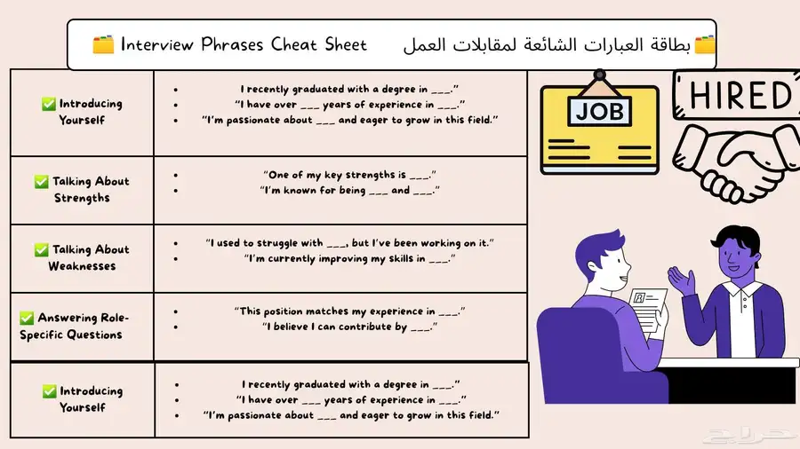حقيبة أدوات اللغة الإنجليزية للوظائف 2