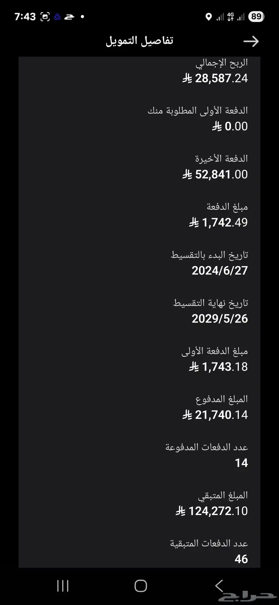 انوفا 24 للتنازل 0
