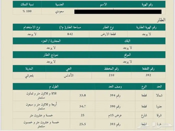 أرض للبيع بمخطط الفرشة ببلجرشي 0