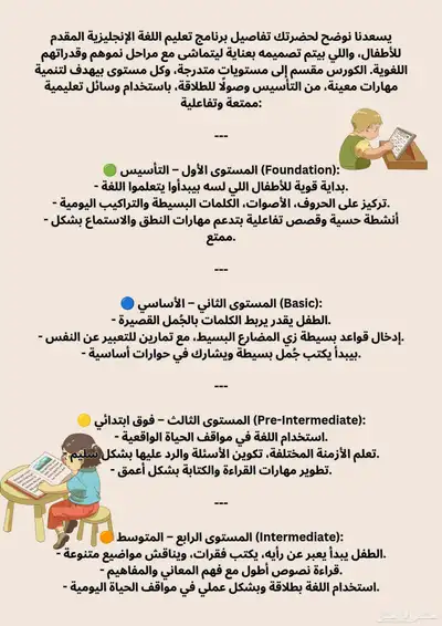 معلمة انجليزى بالجبيل الصناعية. 0
