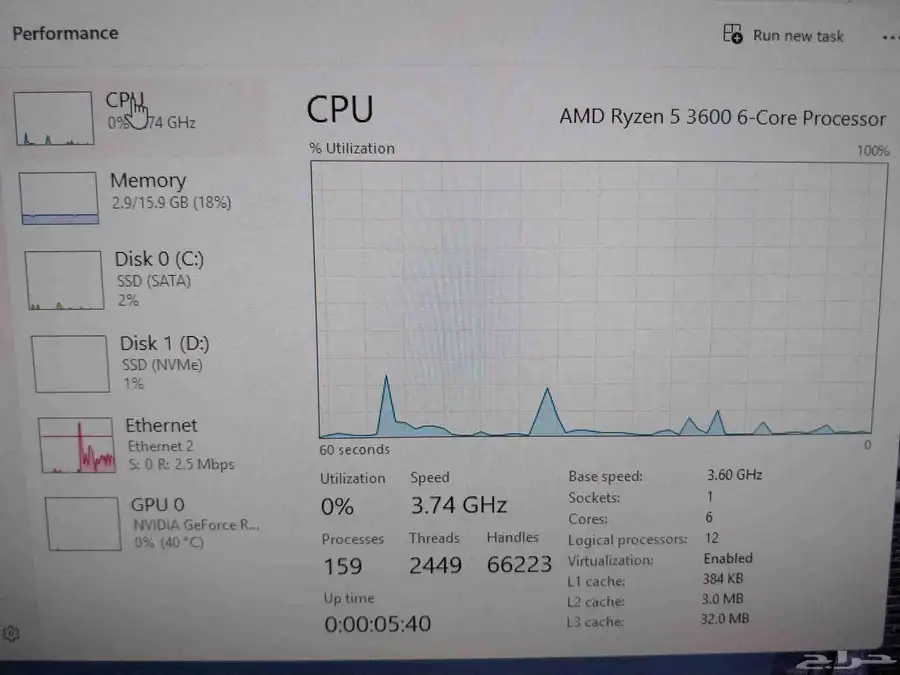 بي سي قيمنق 2080S 8GB ينفع للمونتاج 7