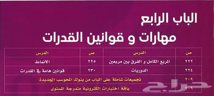 كتاب المعاصر 9 pdfكامل 256 صفحه ب5ريال التواصل واتس اب 4