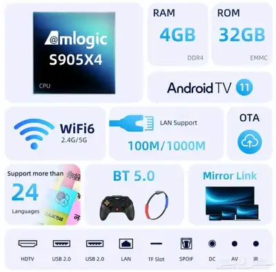 تي في بوكس MECOOL KM2 PLUS كيه ام 2 بلس 2