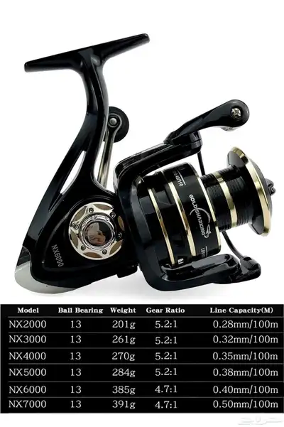 بكرة الصيد من شركة Gold Sharking 1