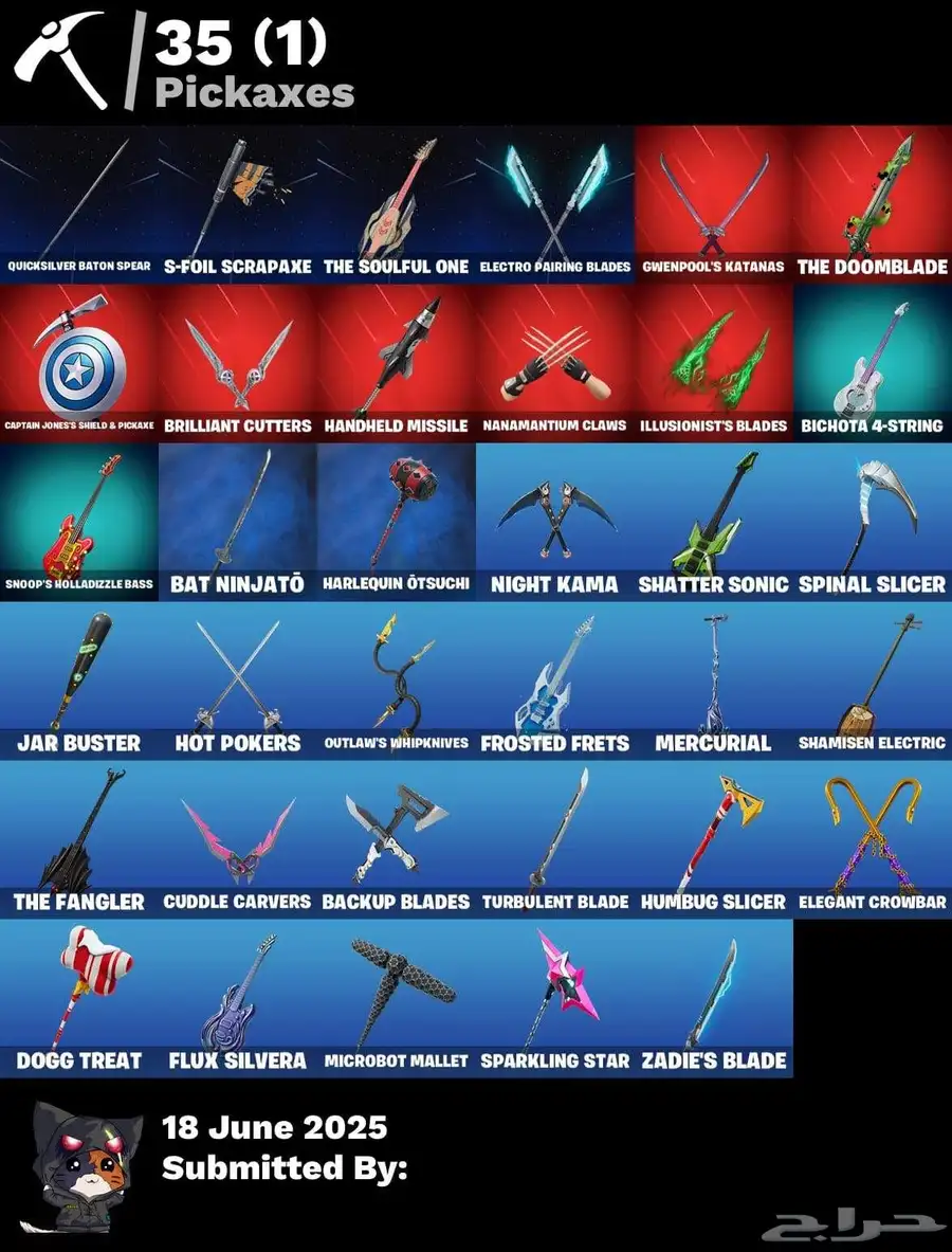 حساب فورت اساسي 1