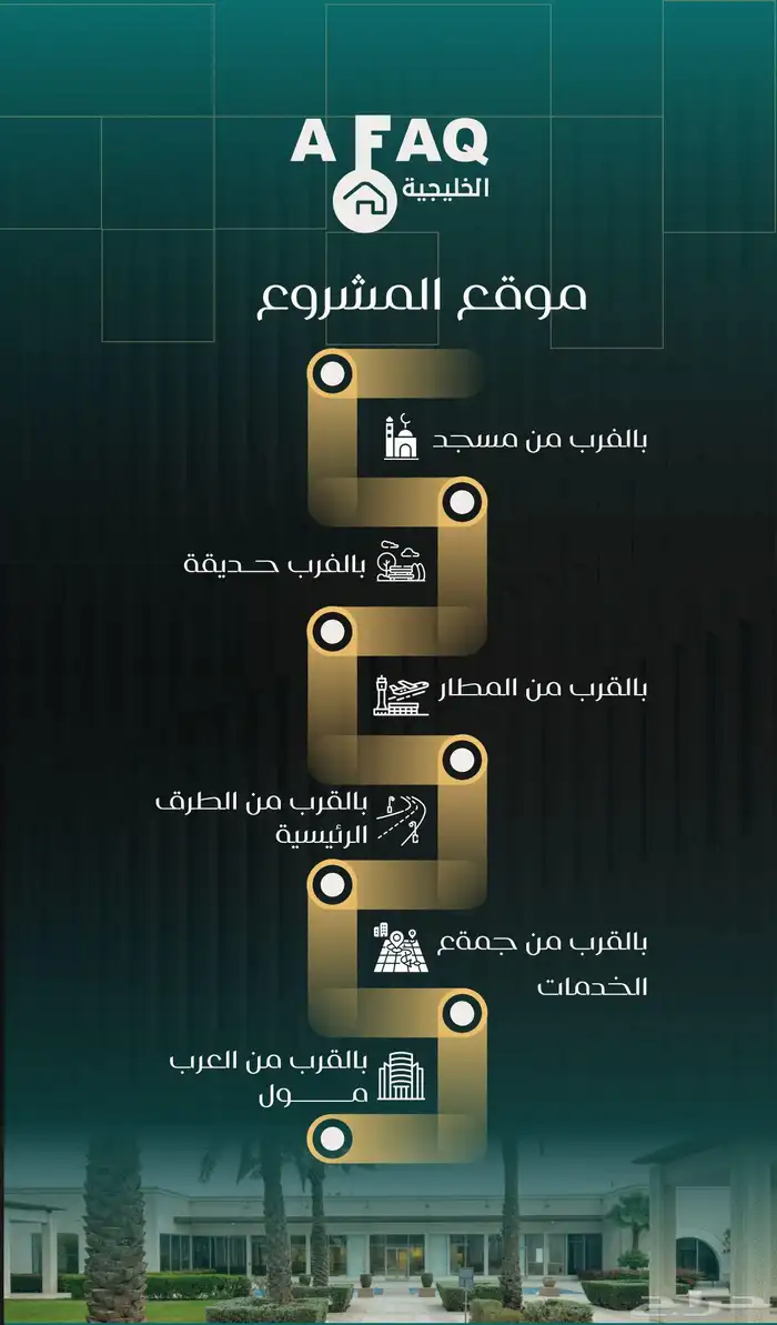 شقق تملك لسكن والاستثمار غرفتين و ثلاث و4حي النزهه 1