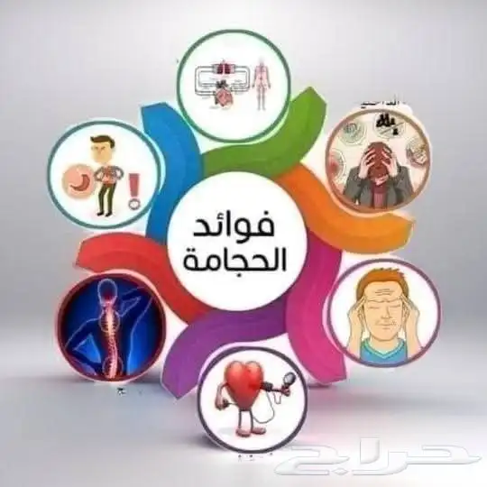 لها فوائد كثيره 0
