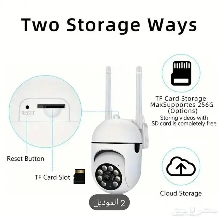 كاميرا مراقبة 0