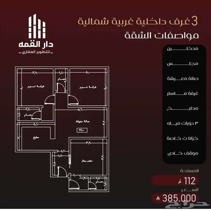 شقق للتمليك ولاستثمار في حي الفيصلية موقع استراتيجي 1