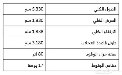شانجان هنتر دلتا 2022 فل كامل للبدل 8