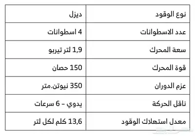 شانجان هنتر دلتا 2022 فل كامل للبدل 9
