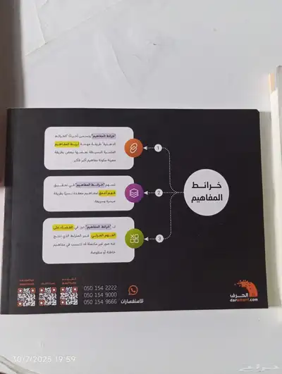 كتاب التحصيلي 2025 نظيف للبيع 3