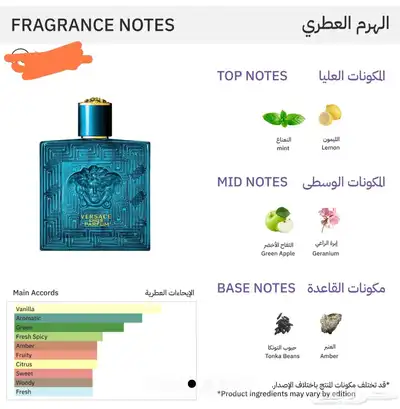 عطور فخمة و فيرمونتي 18 شباب وصبايا 5