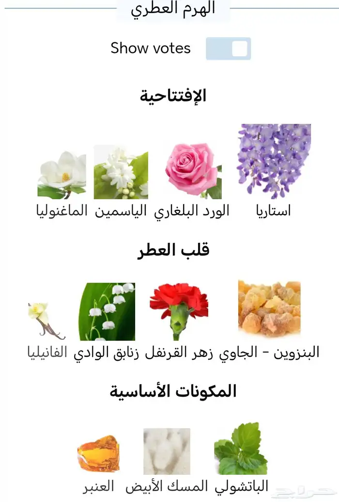 عطر ثمين ذا كوير The Qare 4