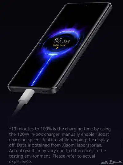 Redmi Note 13 Pro Plus 5G 2