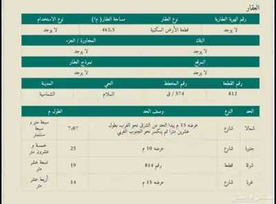 للبيع أرض سكنية في حي السلام بمحافظة الشماسية القصيم 2