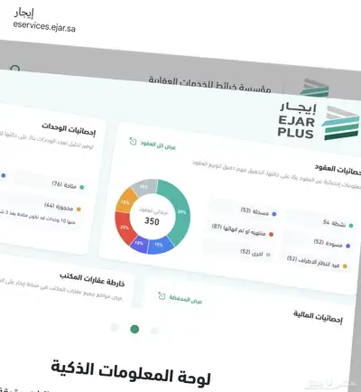 للبيع رقم جوال فاخر جدا ومميز 0