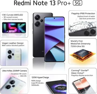 Redmi Note 13 Pro Plus 5G 1