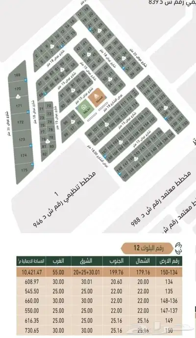للبيع ارضين سكنية غرب الظهران حي الوسام مخطط الباهية 0
