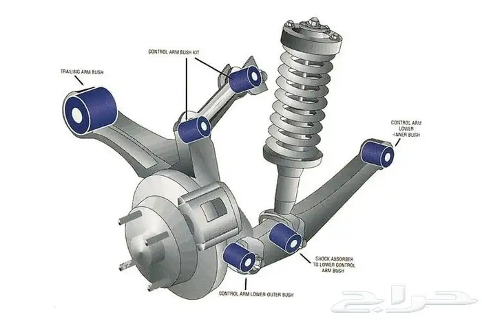 جلود المقصات لجميع السيارات يتم توفيرها. لدى متجر 2J 1