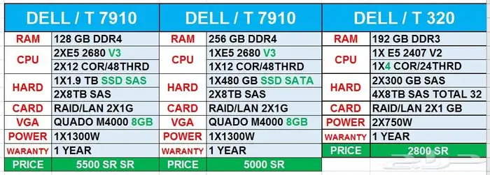 سيرفرات للطلاب والشركات 6
