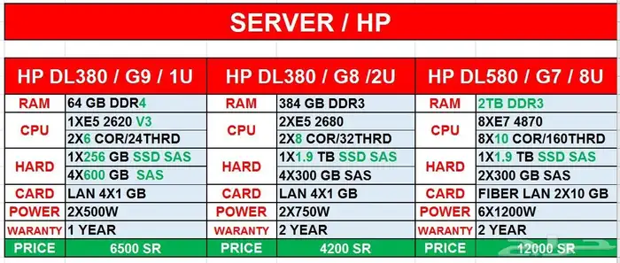 سيرفرات للطلاب والشركات 4