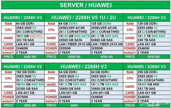 سيرفرات للطلاب والشركات 2
